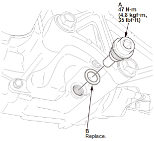 Differential - Testing & Troubleshooting